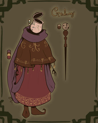 Dnd Character Dnd Character